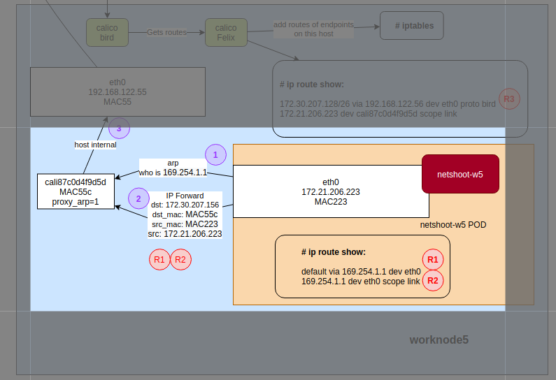 image-20210721152927115