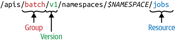 image-20210325170412704