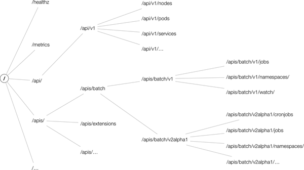 image-20210325171231478