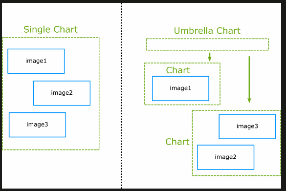 image-20210325143339901