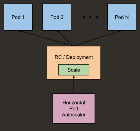 image-20210323153341945