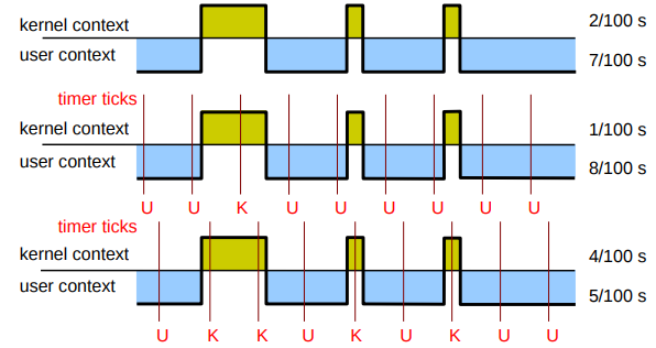 image-20220626145447069