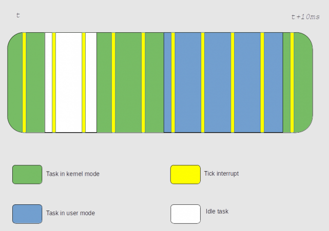 image-20220626150502288