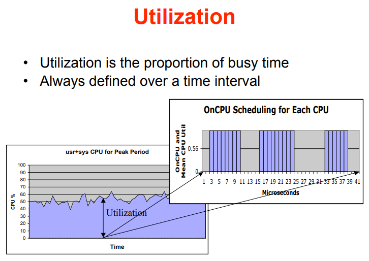 image-20220626151400033