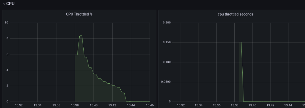 image-20230709152055068