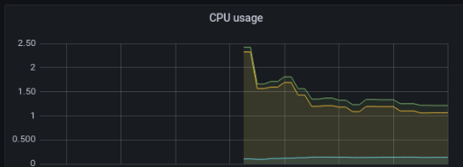 image-20230709152141560