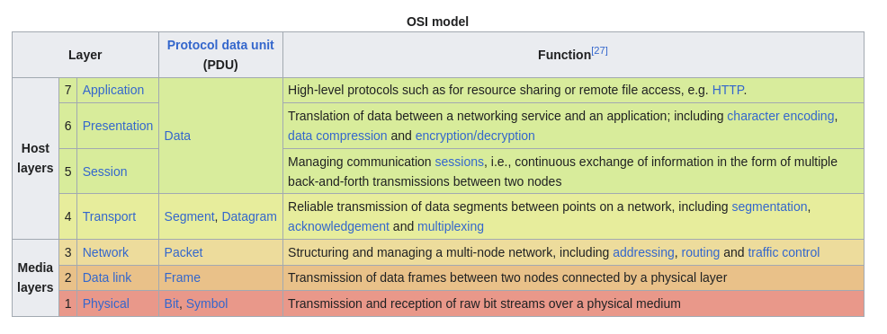 image-20240309225216062