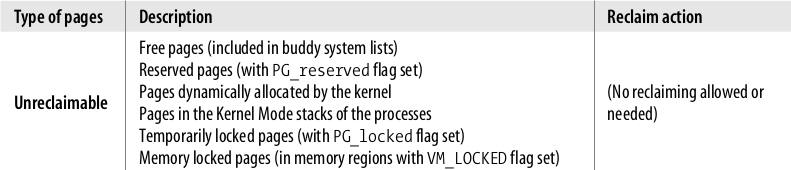 image-20210302165002434