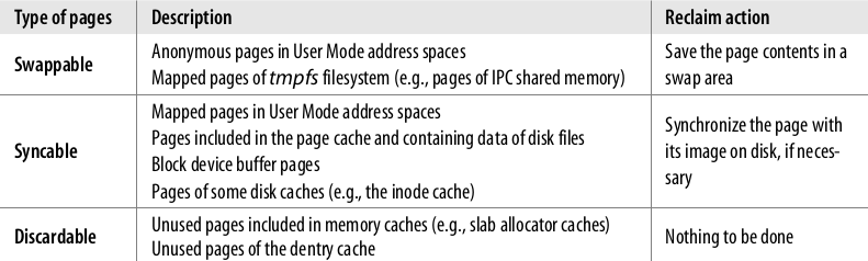 image-20210302165020980