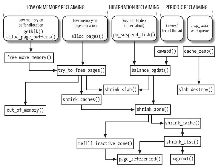 image-20210303142954304