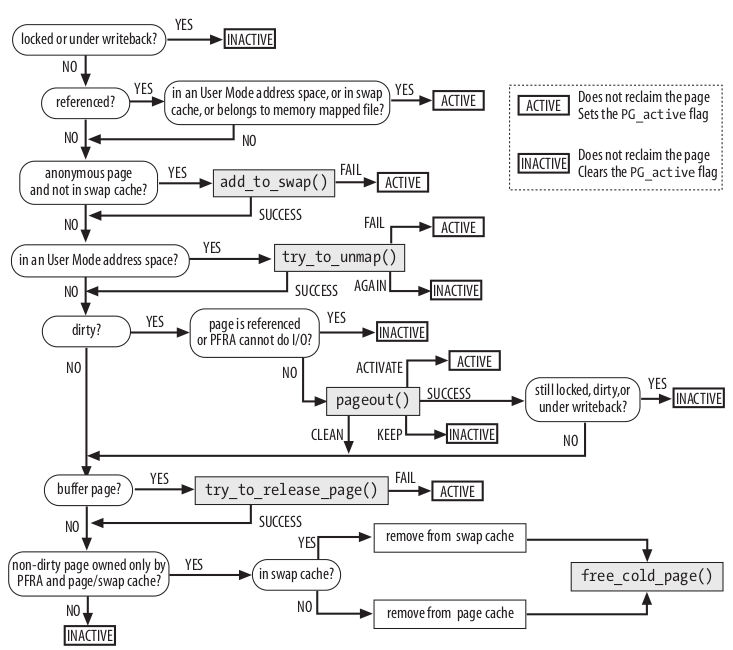 image-20210303152638448