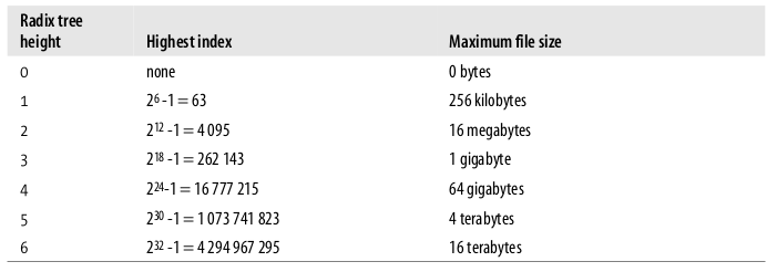 image-20210227102346429