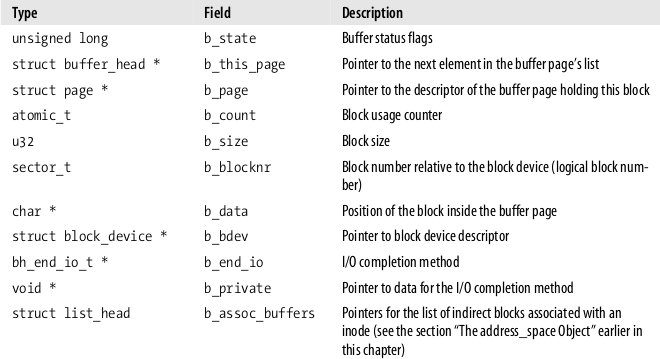 image-20210302145141725