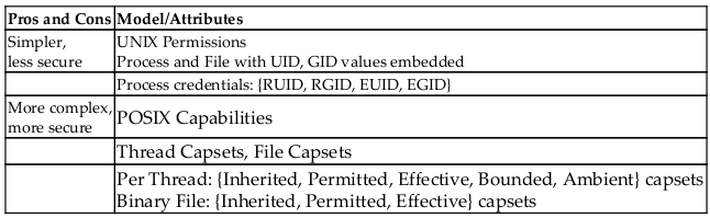 image-20220604083249323