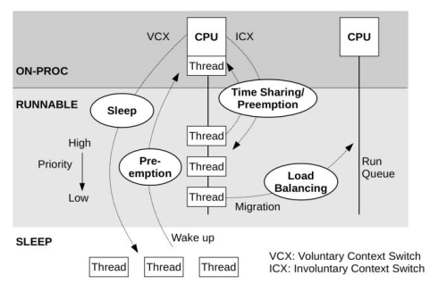 image-20220504093723191