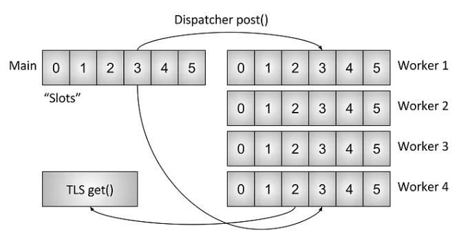 image-20240506233017636