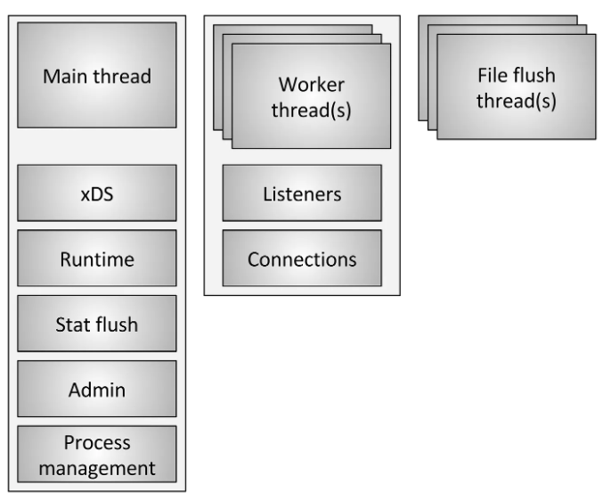 image-20240506232521005