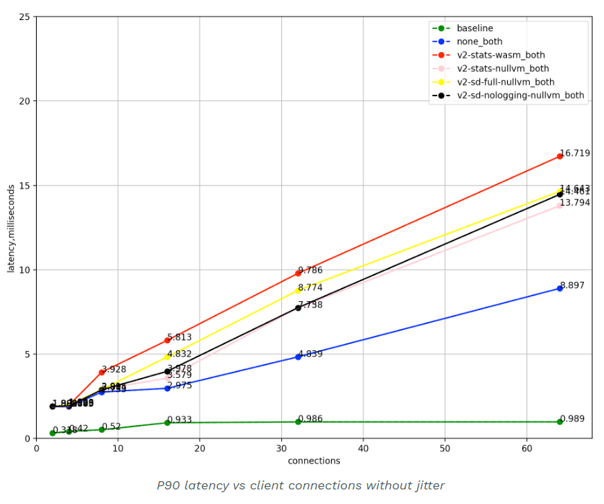 image-20210702224710409