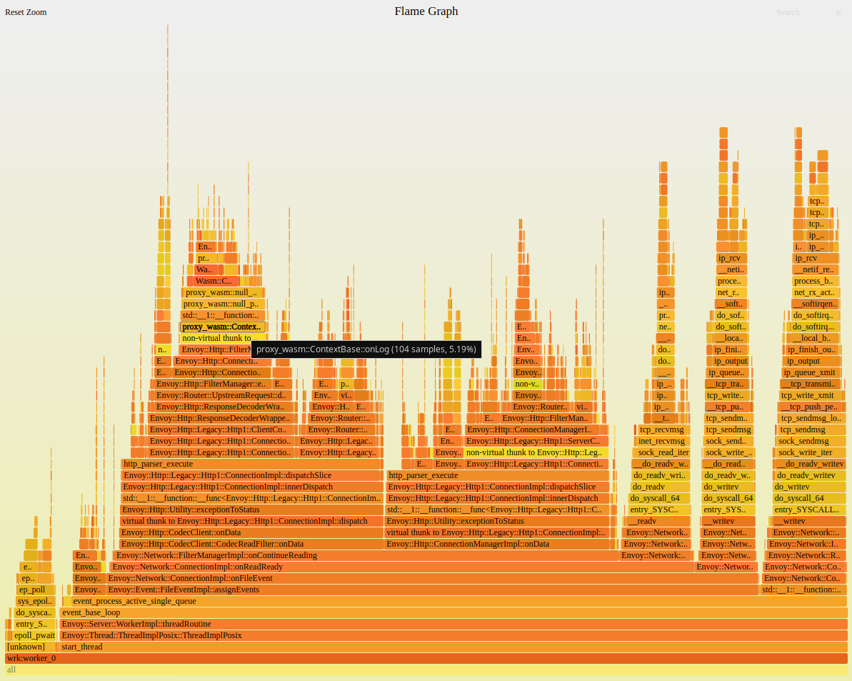 image-20210702232528945