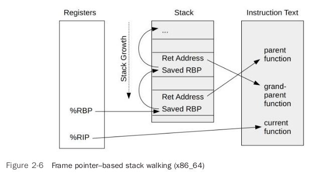 image-20220111224028596