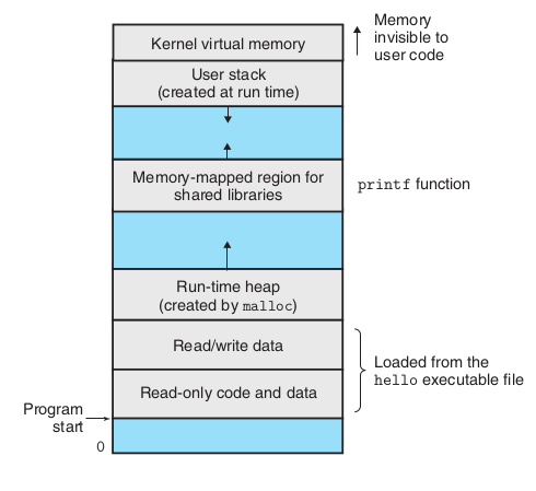 image-20220124225349623