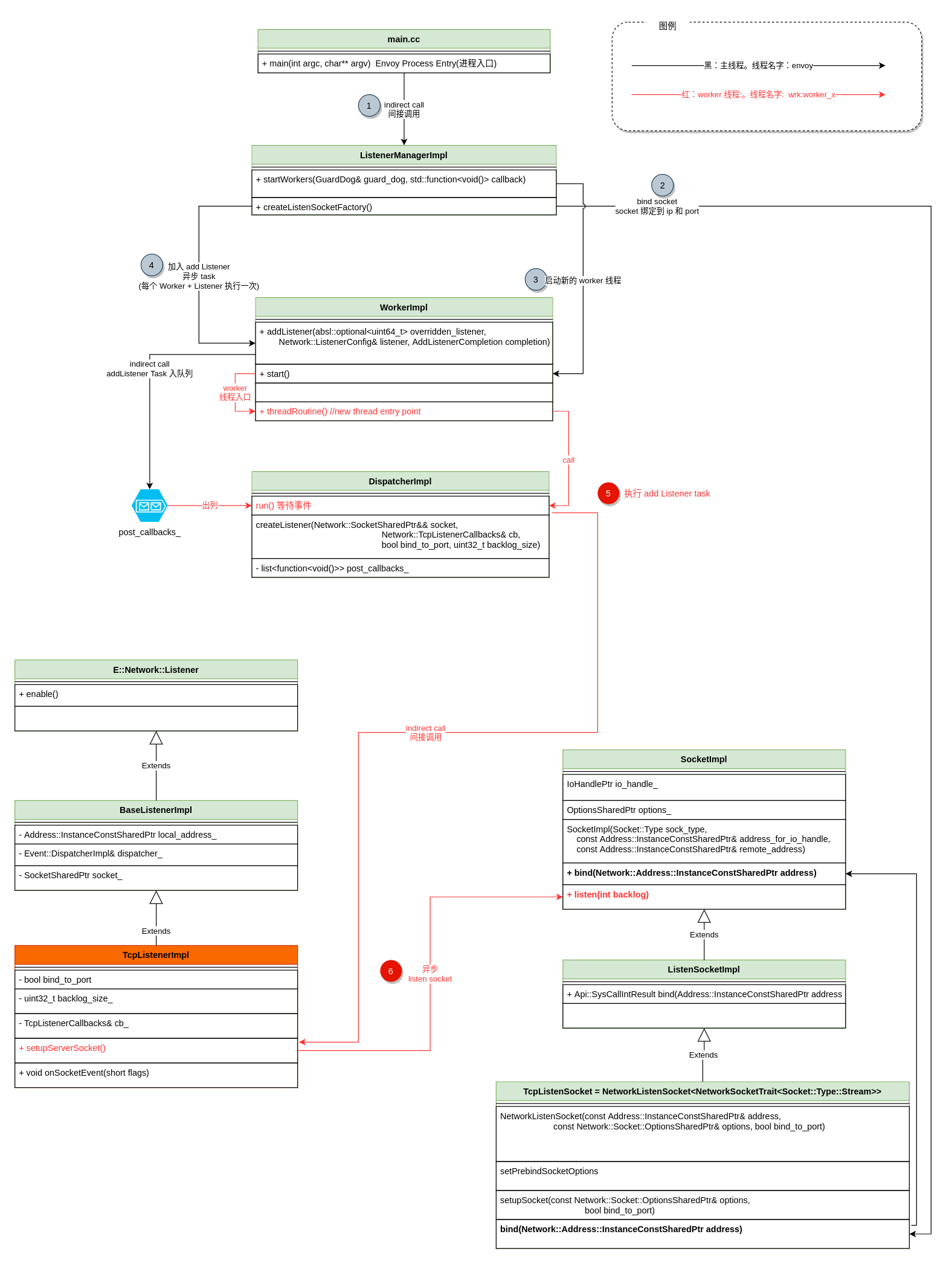 image-20220309103727147