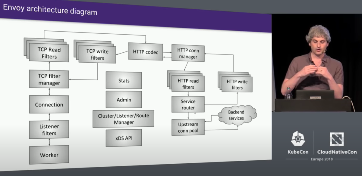 image-20220306085636137