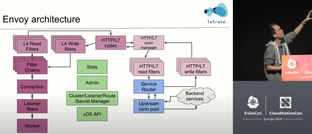 image-20220306085841634