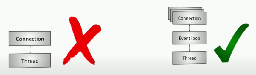 image-20220306094437818