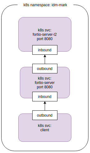 image-20220306224109244