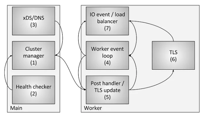 image-20240506233250458